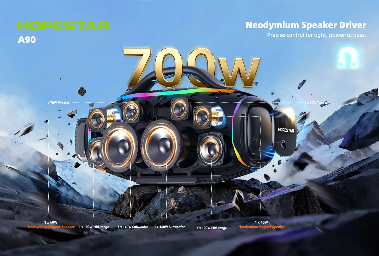 Колонка Bluetooth Hopestar A90 camouflage